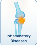 Inflammatory Diseases